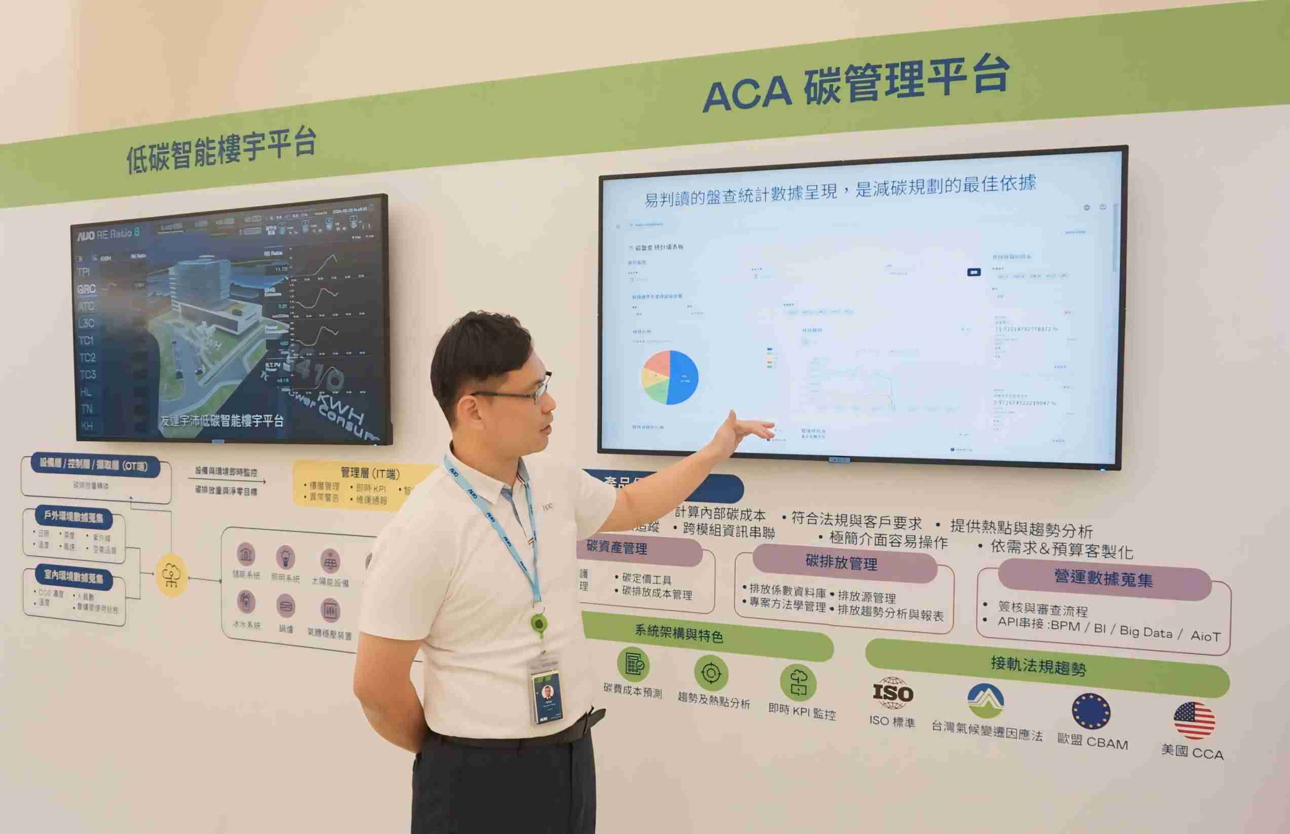 尊龙z6宇沛ACA碳管理平台扩增应用模块，，，协助企业优化碳管理效率，，实现净零碳排目标