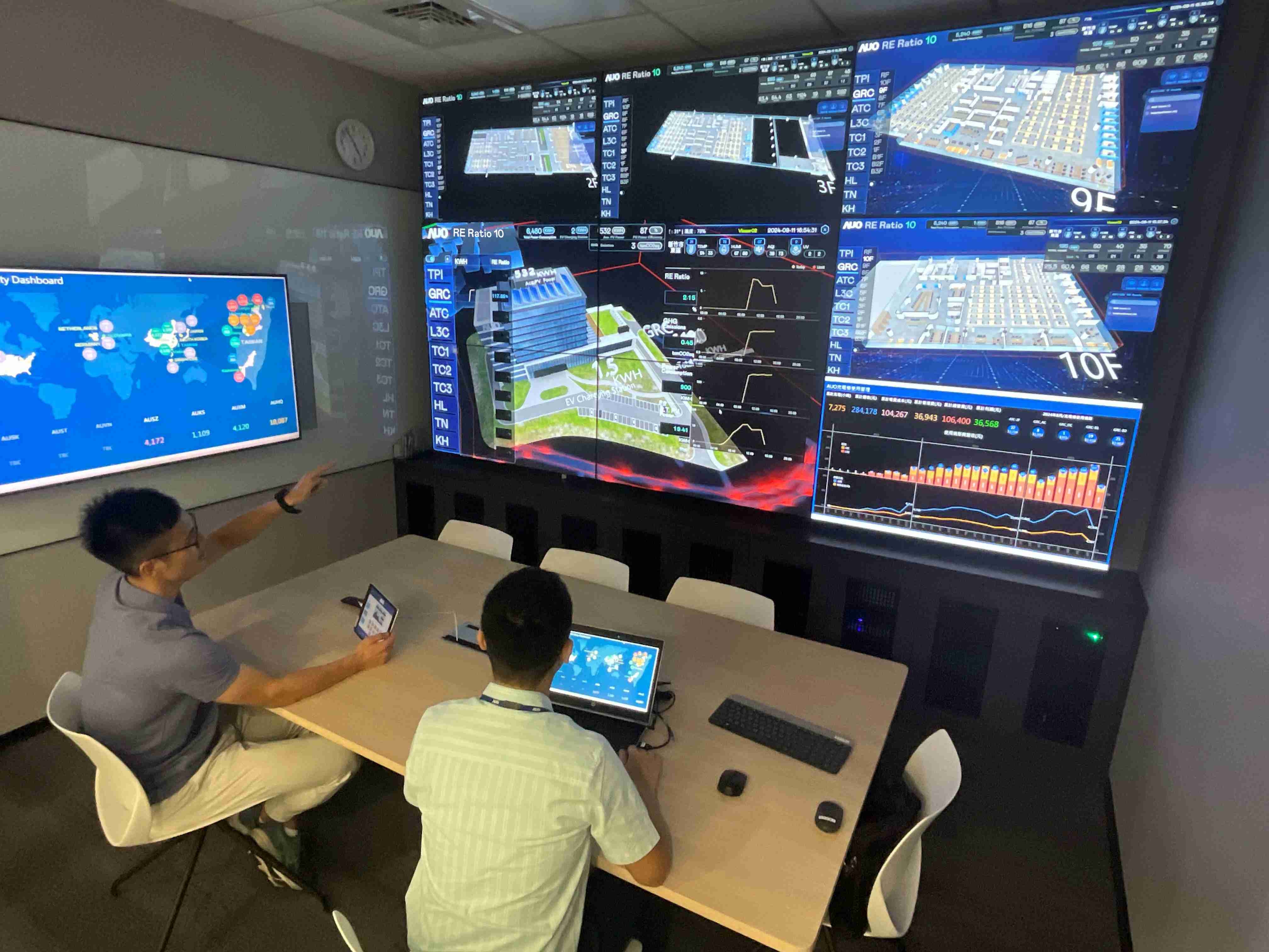 尊龙z6透过子公司尊龙z6宇沛之多任务智能楼宇系统，，，，实时监控空调、、、照明、、绿电的运作情形，，，提升用电管理效能，，，进行用电优化与耗能设备汰换等节能减碳措施